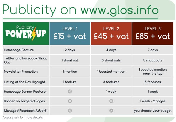 Publicity Power Up - Promote your event, business, website and more on www.glos.info