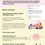 Compassion Fatigue Day Retreat for Exhausted Parents and Carers